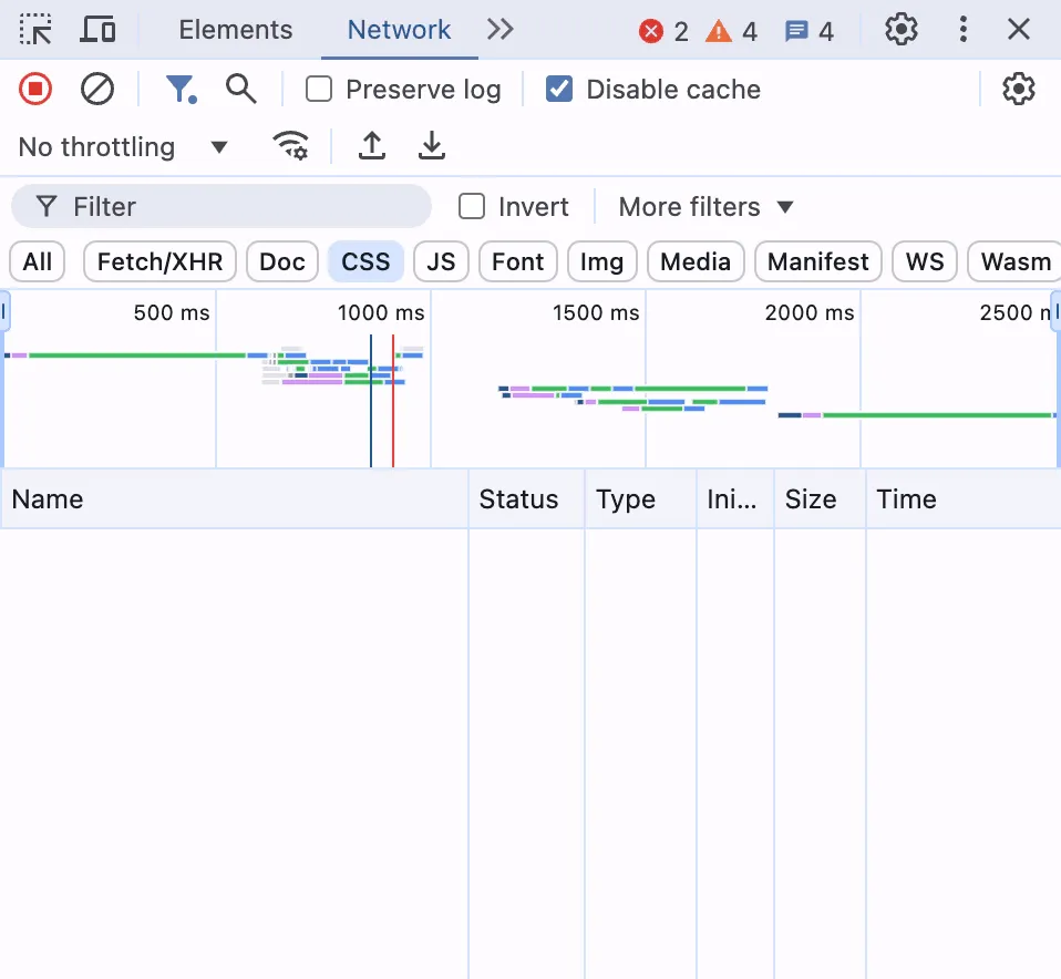 Network Request CSS after inlining